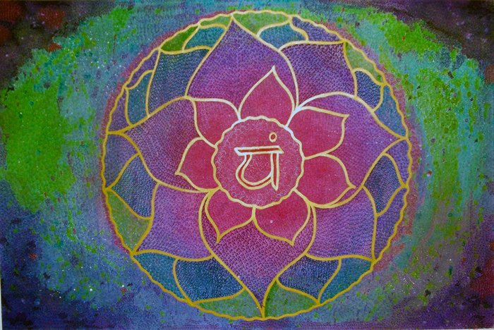 anahata
